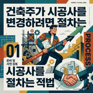 ai thumbnail poster 건축주가 시공사를 변경하려면 절차는 1792040519